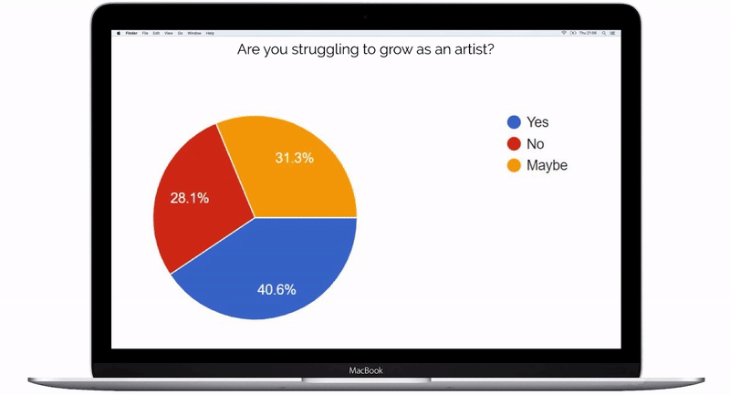 GIF-SURVEY