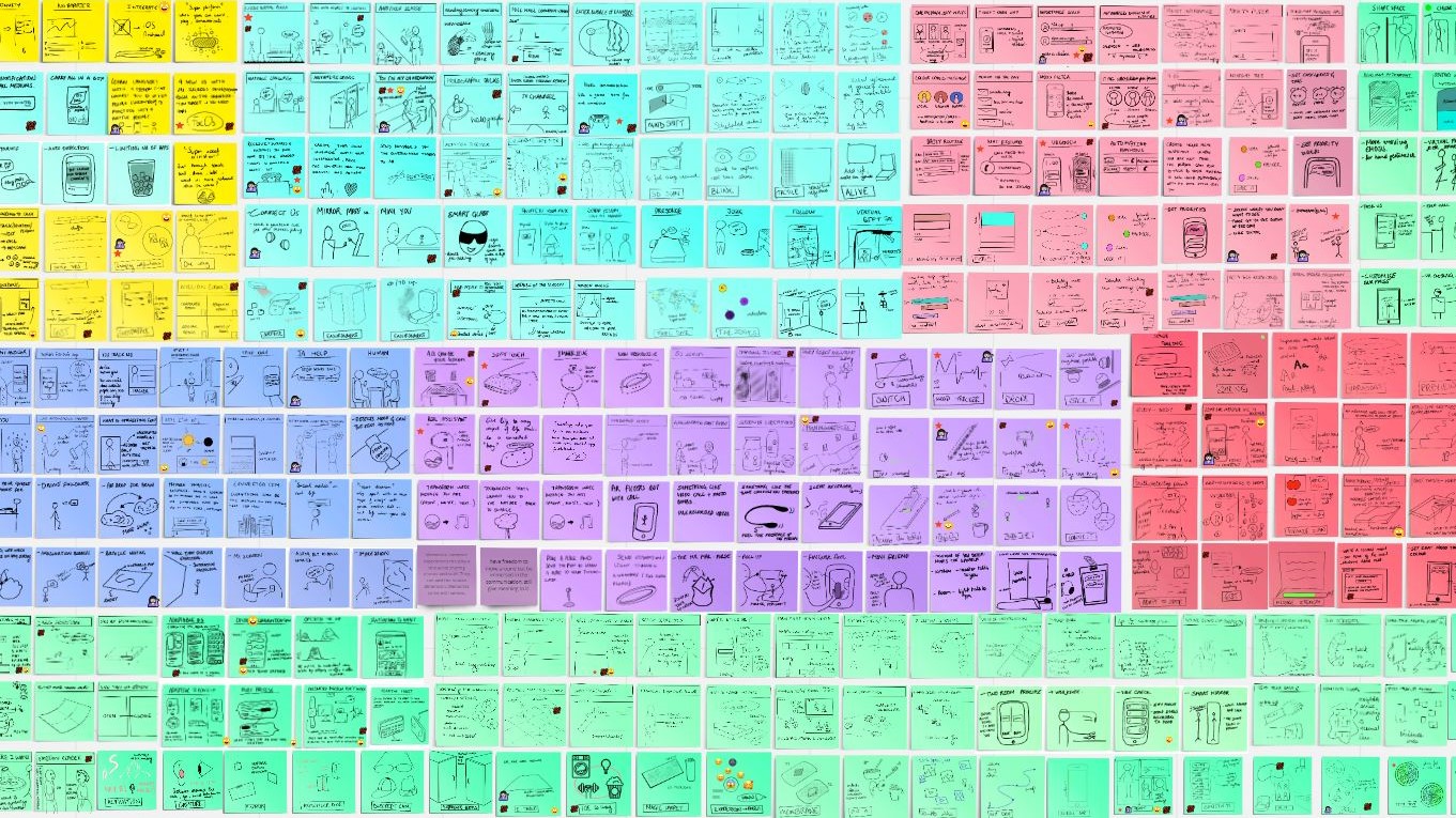 Post it ideation