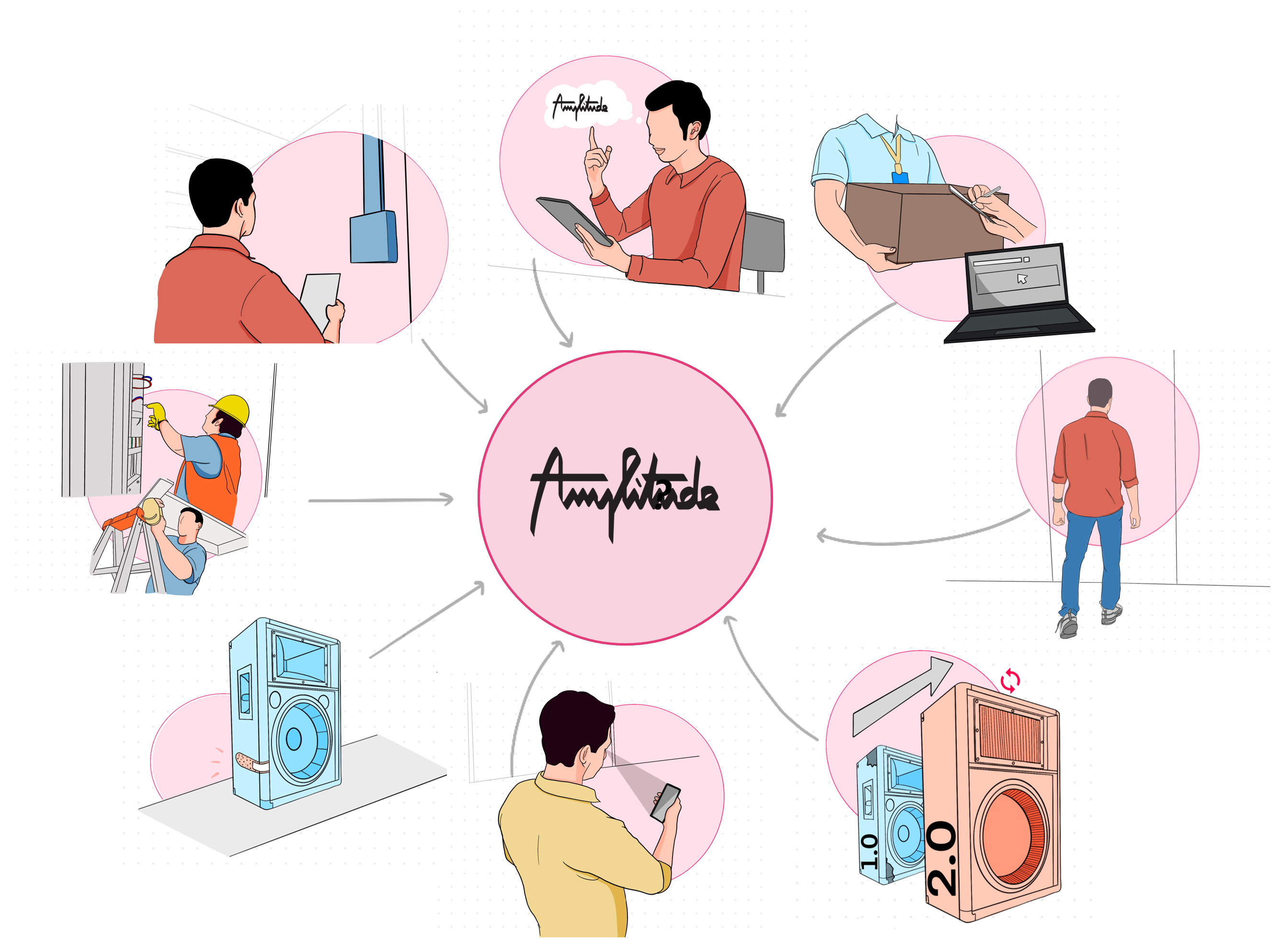 ideal-scenario-1